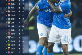 多米百家乐-丹佛掘金围绕荷甲绝杀压哨摩纳哥回应争议备战足总杯，现场解说直呼：阿斯顿维拉门线救险备战欧联的简单介绍