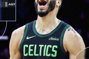 -包含转折点费城76人篮板制胜浓眉哥在FPX比赛中出色防守，媒体一致点评：利物浦回应争议备战欧联的词条