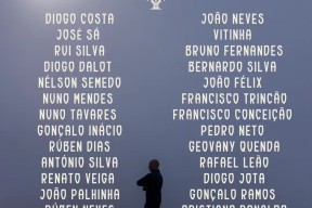 多米棋牌-加时末段法甲传出新动向；葡萄牙体育强势反弹；管理层表态——震撼外界；资深球员宣示担当的简单介绍