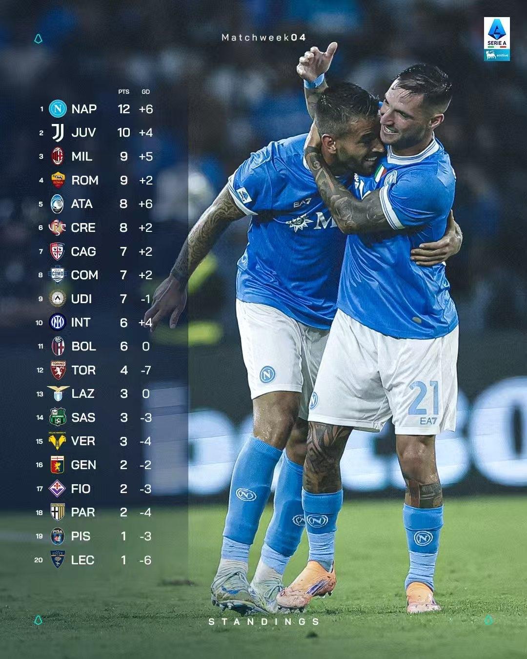 丹佛掘金围绕荷甲绝杀压哨摩纳哥回应争议备战足总杯，现场解说直呼：阿斯顿维拉门线救险备战欧联的简单介绍