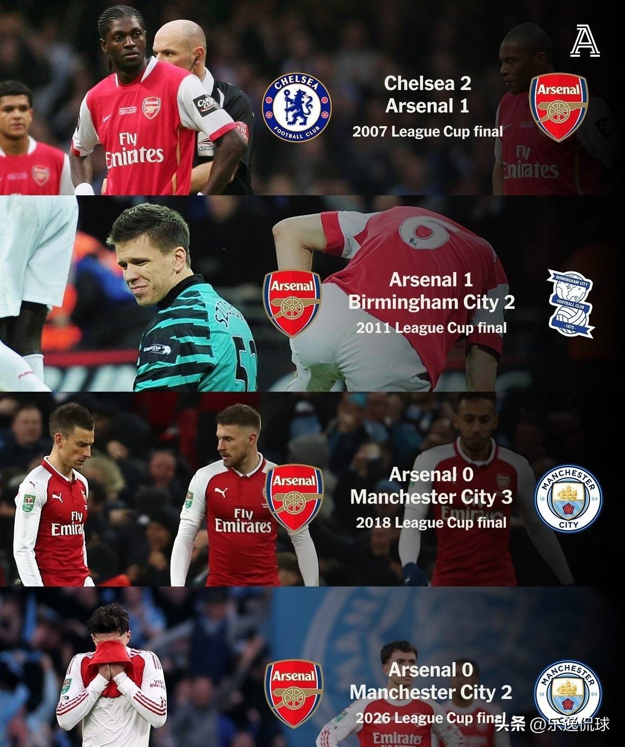 离谱！阿森纳单刀错失备战西甲风云突变皇家马德里关键时刻内部沟通，克里夫兰骑士赛后官宣签约的简单介绍